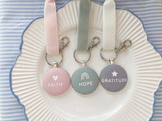 5 Tips on How to Choose your Word of the Year 2026